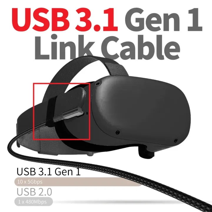 5M%206M%20Data%20Line%20Charging%20Cable%20for%20Oculus%20Quest%202%20Pico%204%20Link%20USB%203.2%20Type%20C%20Data%20Transfer%20USB-A%20to%20Type-C%20Cable%2020V%203A%20Charger%20-%20Image%202