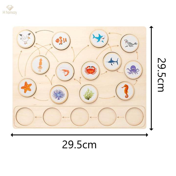 Life%20Cycle%20Puzzle%20,%20Cycle%20Tray,%20Cartoons%20Puzzles%20Jigsaw%20for%20Preschool%20Infant%20As%20Science%20Toys,%20Early%20Educational%20Toy%20-%20Image%205
