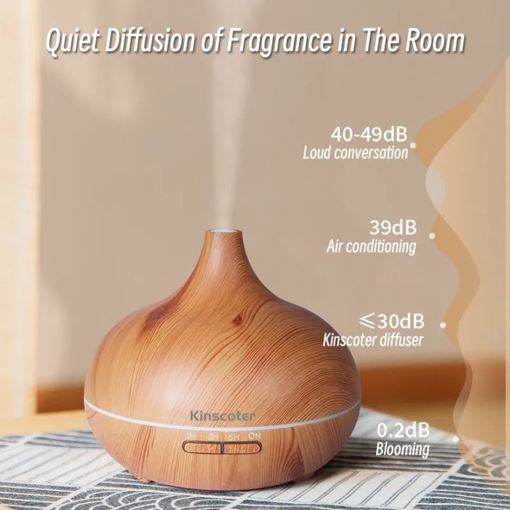 High%20Quality%20500ml%20Aromatherapy%20Essential%20Oil%20Diffuser%20Wood%20Grain%20Remote%20Control%20Ultrasonic%20Air%20Humidifier%20with%207%20Colors%20Light%20-%20Image%204