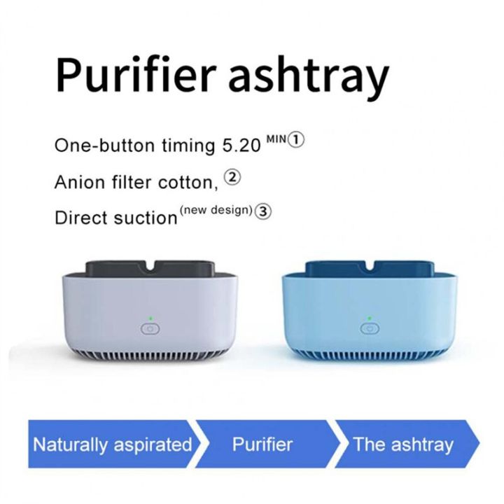 Portable%20Smokeless%20Ashtray%20Multifunctional%20Negative%20Ion%20Air%20Purifier%20Secondhand%20Smoke%20Air%20Filter%20for%20Home%20Office%20Car%20-%20Image%204