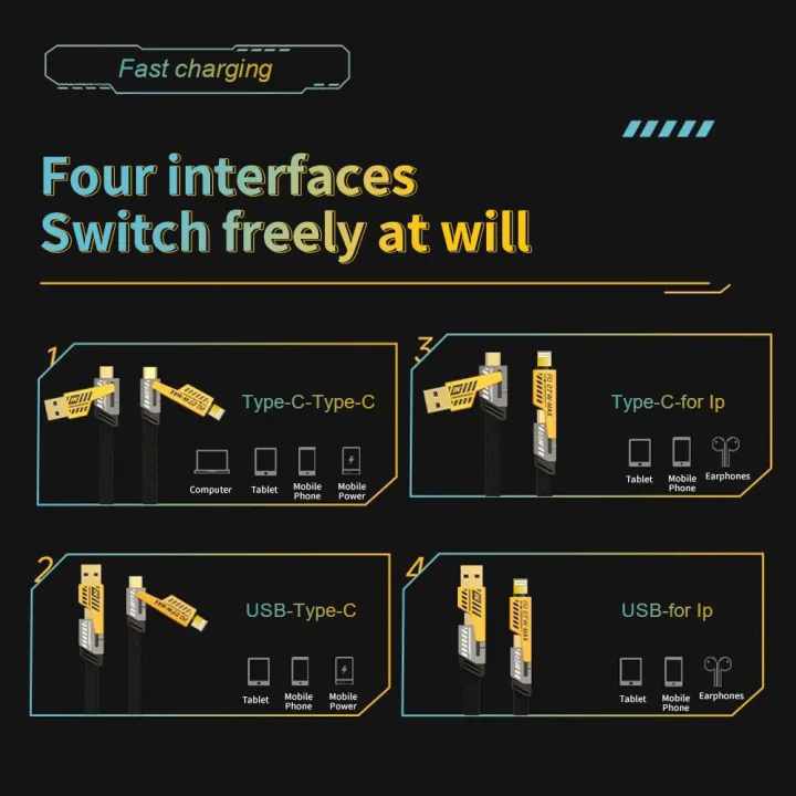 BlueWow%2065W%20Fast%20Charging%20Plug-in%20Four-in-one%20Fast%20Charging%20Data%20Cable%20Metal%20Interface%20Can%20Charge%20Any%20Device%20with%20High-speed%20Transmission,%20Light,%20Small%20and%20Cool%20Data%20Cable%20-%20Image%207