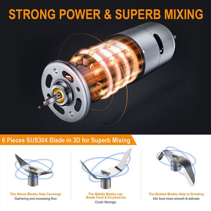 Portable%20electric%20mixing%20cup%20USB%20charging%20uitable%20for%20milkshake%20moothies%20-%20Image%202