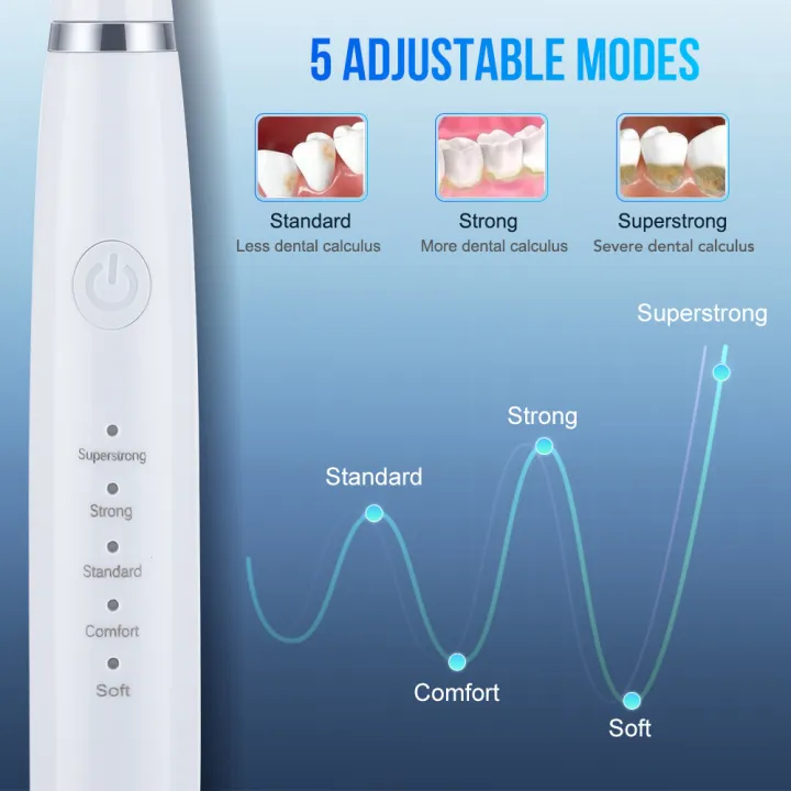 USB%20Electric%20Toothbrush%20Scaler%20Set%20Home%205-speed%20High%20Frequency%20Vibration%20Cleaning%20Dental%20Scaler%20to%20remove%20calculus%20-%20Image%203