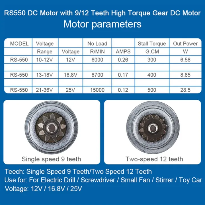 2X%20RS550%2018V%2019500%20RPM%20DC%20Motor%20with%20Two-Speed%2011%20Teeth%20and%20High%20Torque%20for%20Electric%20Drill/Screwdriver%20-%20Image%205
