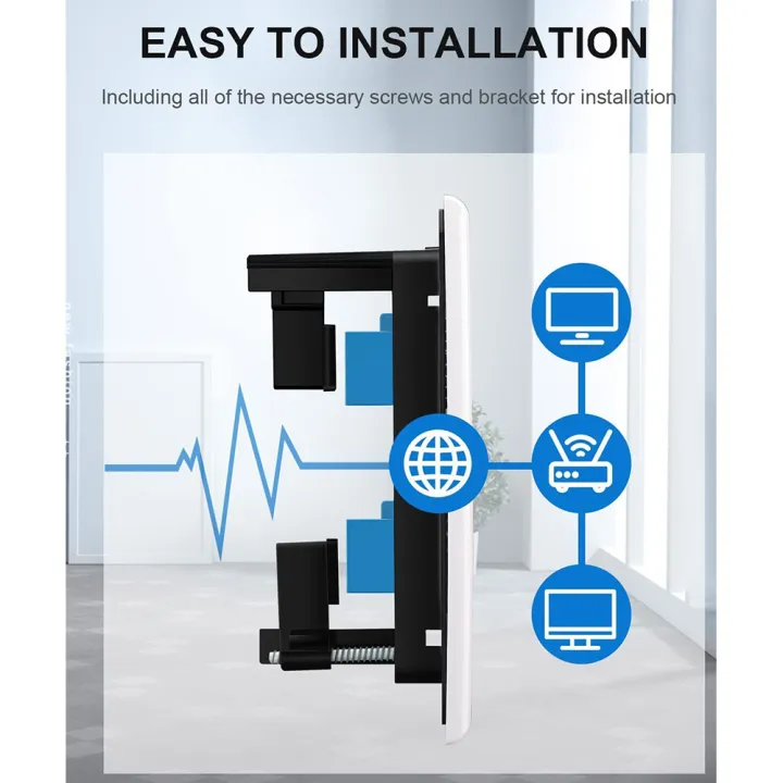 Ethernet%20Wall%20Plate%20with%20Low%20Voltage%20Mounting%20Bracket,Single%20Gang%202%20Port%20Cat6%20Keystone%20Ethernet%20Cable%20Wall%20Outlet%20-%20Image%205
