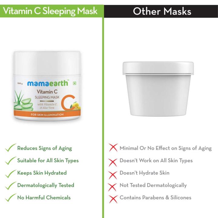 Mamaearth%20Vitamin%20C%20Sleeping%20Mask%20100g%20%7C%20Night%20Cream%20for%20Women%20%7C%20Skin%20Illumination%20&%20Brightening%20%7C%20Repairs%20&%20Hydrates%20Overnight%20%7C%20With%20Vitamin%20C%20&%20Aloe%20Vera%20-%20Image%204