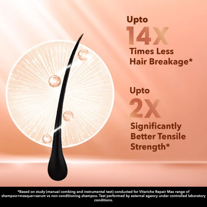 Streax%20Professiona%20Vitariche%20Care%20Repair%20Max%20Shampoo%20300ml%20-%20Image%207
