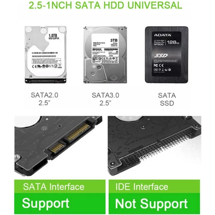 USB%20TYPE-C%203.1/3.0/2.0%20HDD%20Enclosure%202.5inch%20Serial%20Port%20SATA%20SSD%20Hard%20Drive%20Case%20Support%206TB%20transparent%20Mobile%20External%20HDD%20-%20Image%202
