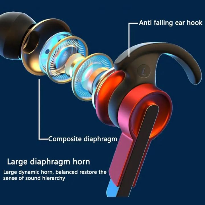 S39%203.5mm%20Wired%20headphones%20In-ear%20Stereo%20Super%20Bass%20Music%20Earbuds%20Smart%20Gaming%20Sport%20Earphones%20For%20Universal%20Mobile%20Computer%20-%20Image%203