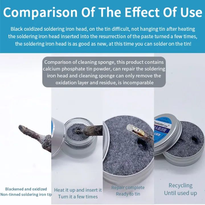 Soldering%20Iron%20Tip%20Tinner%20Activator%20Tip%20Cleaner%20Remover%20Lead%20Free%20Non-stick%20Tin%20Solder%20for%20Oxide%20Head%20Resurrection%20-%20Image%203
