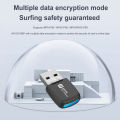 WIFI6 USB Adapter 286Mbps Network Card 2.4GHz Mini Wireless Dongle Receiver For PC/Laptop For Win7/10/11 Driver Free. 