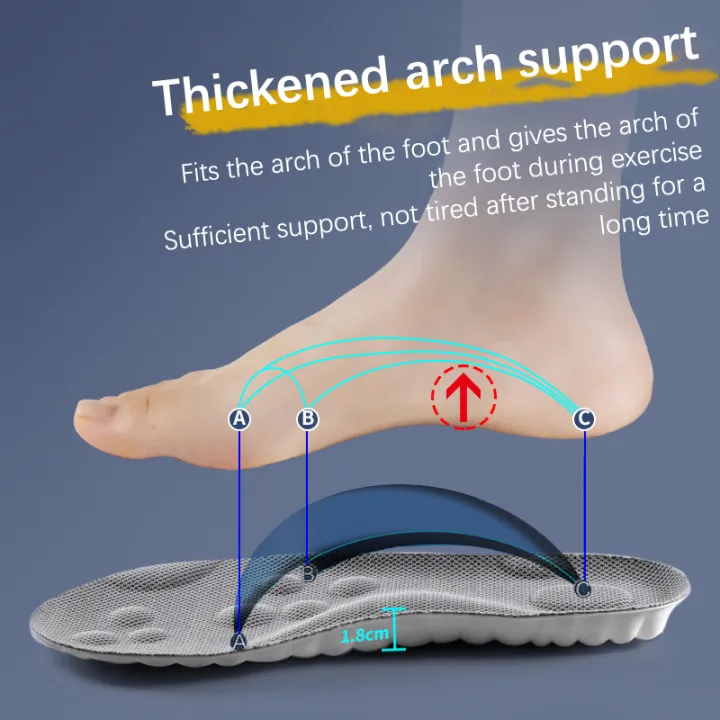 4D%20Sports%20Shoes%20Insoles%20Super%20Soft%20Running%20Insole%20for%20Feet%20Shock%20Absorption%20Baskets%20Shoe%20Sole%20Arch%20Support%20Orthopedic%20Inserts%20-%20Image%203