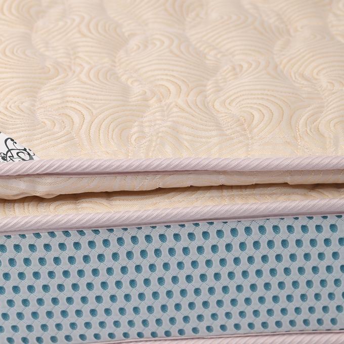 Euro%20VIP%20Orthopedic%20Mattress%20%E2%80%93%2078%E2%80%9Dx66%E2%80%9D%20-%206%E2%80%9D%20Height%20(Standard%20Fabrics)%20-%20Image%203