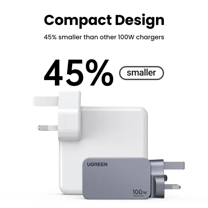UGREEN%20Nexode%20Pro%20100W%20USB%20C%20Charger,%203%20Ports%20GaN%20Compact%20Fast%20PPS%20Wall%20Charger%20for%20MacBook%20Pro/Air,%20Pixelbook,%20iPad%20Pro,%20iPhone%2015%20Pro/14,%20Galaxy%20S23/Note20,%20Pixel%208,%20Steam%20Deck%20etc%20-%20Image%202