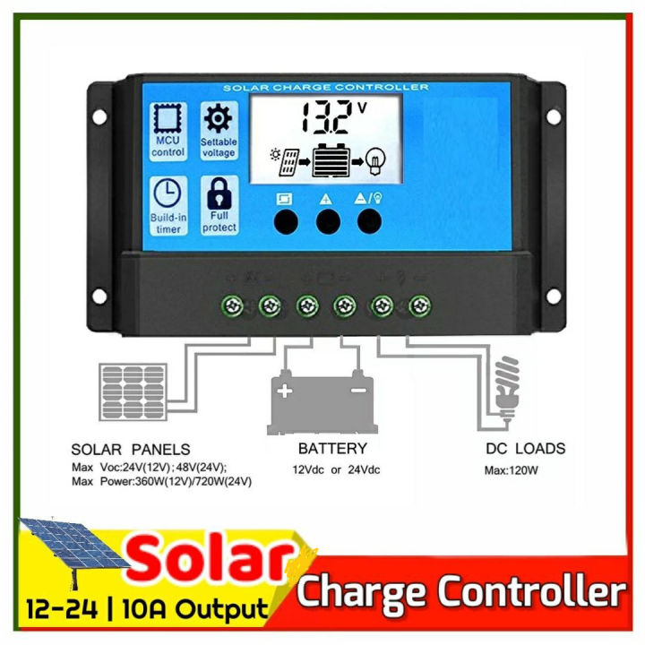 10A%20Solar%20Charge%20Controller%20120W,%20LCD%20Display%20&%20MCU%20Control%20-%20Image%203