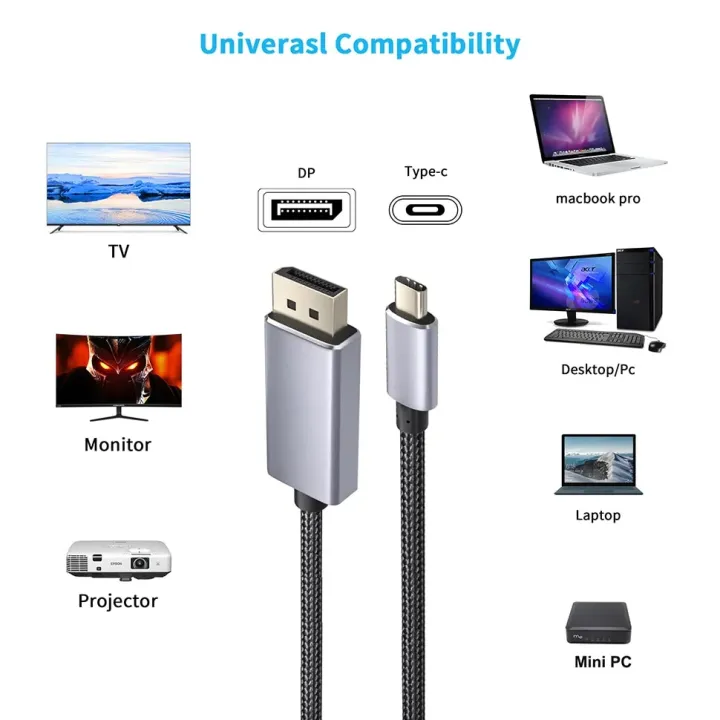 Thunderbolt%203%20USB%20C%20to%20Displayport%201.4%20cable%208K%204K%20144Hz%202K%20165Hz%20USB%203.1%20Type%20C%20to%20DP%20cable%20for%20macbook%20pro%20Dell%20-%20Image%202