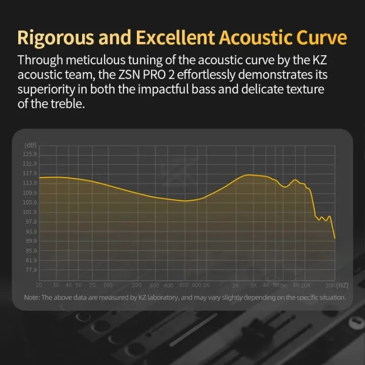 KZ%20ZSNPro%202%20Hybrid%20Drive%201BA+1DD%20In%20Ear%20Earphones%20HIFI%20Bass%20Headset%20Monitor%20Earbuds%20Sport%20Noise%20Cancelling%20Headphone%20ZSN%20PRO2%20-%20Image%204