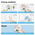 86 Wireless Smart RF 433Mhz 100-220V Wall Panel with Remote Control Mini Relay Receiver Home Led Light Lamp Switch. 