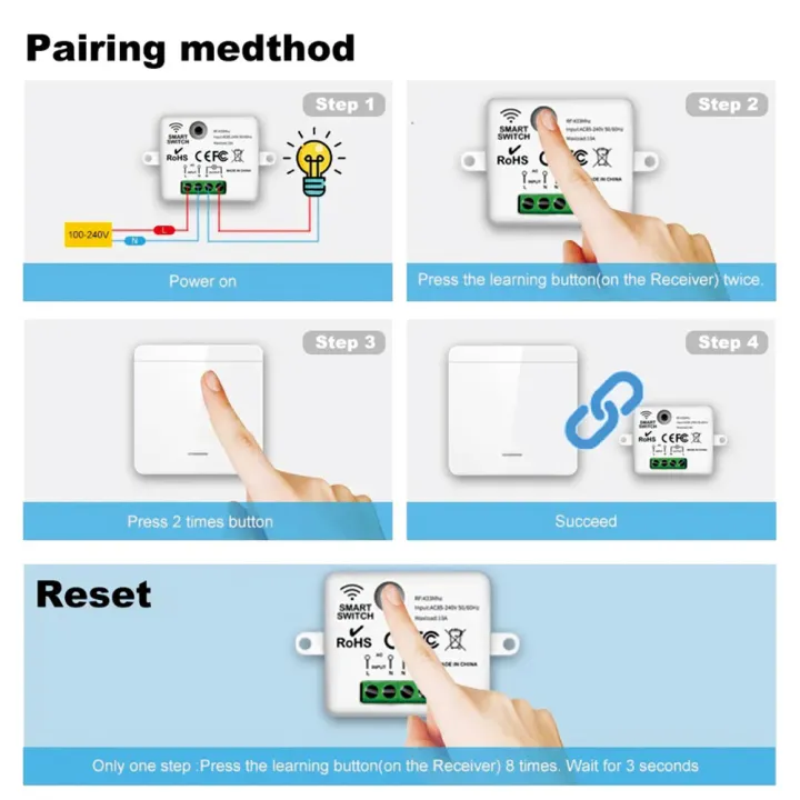 86%20Wireless%20Smart%20RF%20433Mhz%20100-220V%20Wall%20Panel%20with%20Remote%20Control%20Mini%20Relay%20Receiver%20Home%20Led%20Light%20Lamp%20Switch%20-%20Image%203