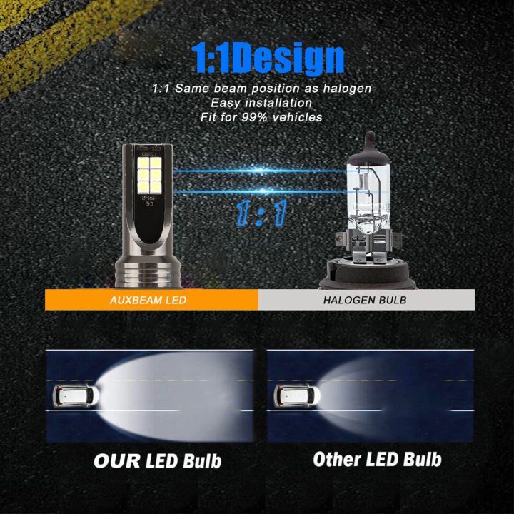 LI%202pcs%209005%20Hb3%209145%20Led%20Headlight%20Kit%20High-low%20Beam%20Fog%20Lamp%20Bulb%206000k%20360-degree%20Lighting%20Headlamp%20Parts%20-%20Image%207