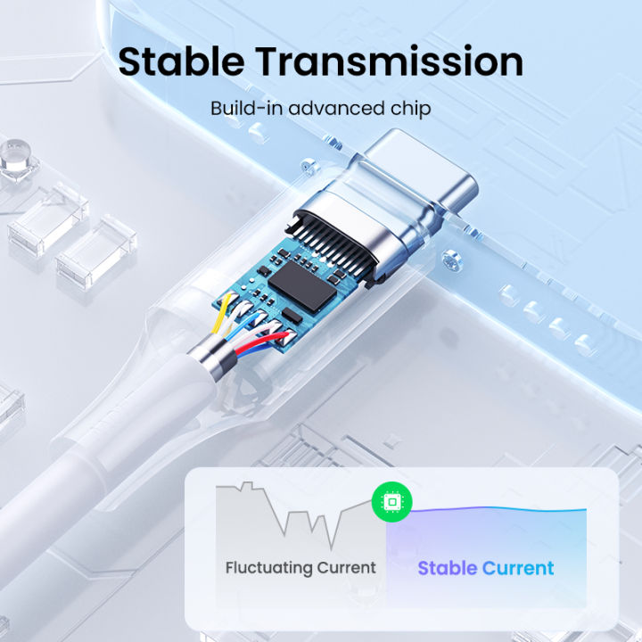 %E3%80%90PD%20240W%E3%80%91UGREEN%20240W%20USB%20C%20To%20USB%20Type%20C%20Cable%20Ultra%20Fast%20Charging%20Cable%20PD%20240W%20Fast%20Charger%205A%20USB%20C%20for%20Samsung%20iPhone%20Oppo%20Xiaomi%20Macbook%20iPad%20USB%20C%20-%20Image%207
