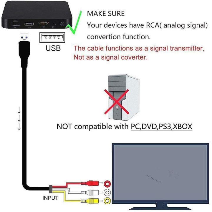 HDMI%20to%20RCA%20Cable%201080P%20HDMI%20Male%20to%203%20RCA%20S-Video%20AV%20Audio%20Cable%20Cord%20Adapter%20for%20TV%20HDTV%20DVD%20-%20Image%207