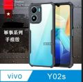 For Vivo Y16 5G Shockproof Transparent Phone Cover - Phone Back Cover (Back Case Cover For Smartphone).