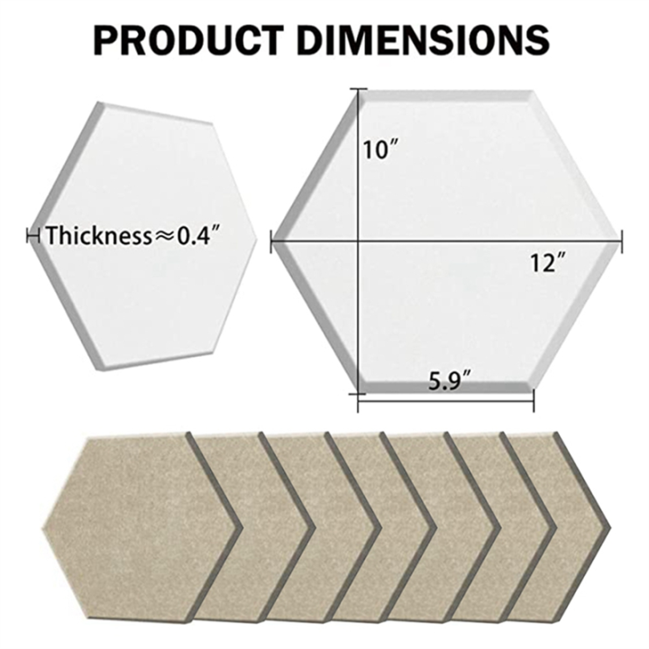 12%20Piece%20Hexagonal%20Acoustic%20Panel%20Sound-Absorbing%20Panels%2012x10x%200.4Inch,%20Stylish%20Acoustic%20Walls%20for%20Home%20and%20Office%20(Light%20Camel%20Color)%20-%20Image%202