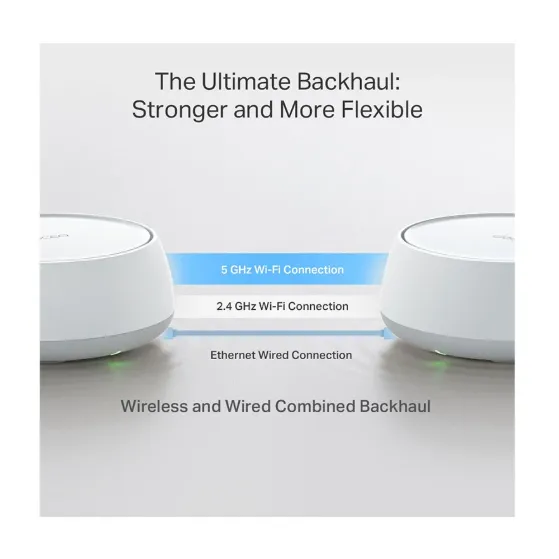 TP-Link%20Deco%20BE22%20BE3600%20Mbps%20Gigabit%20Dual-Band%20Wi-Fi%207%20Mesh%20Router%20(1-Pack)%20-%20Image%205