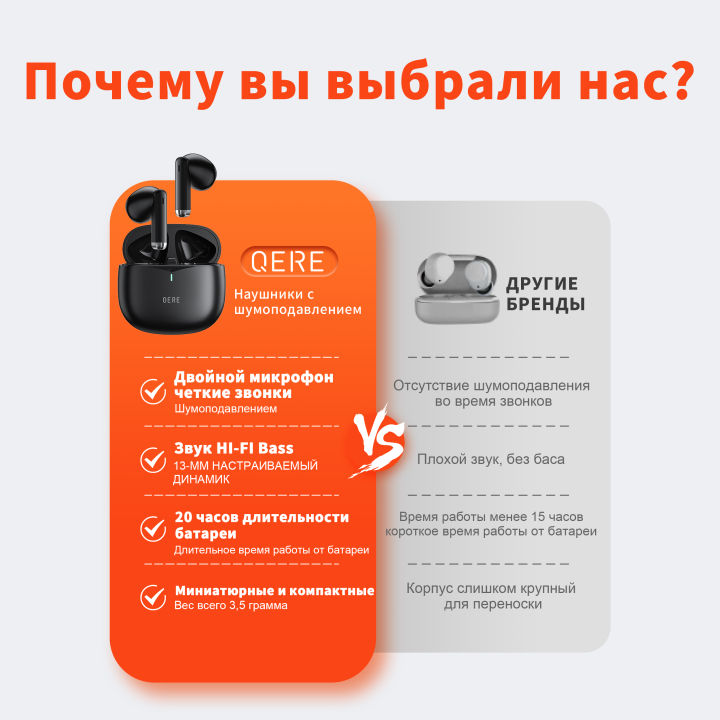 Wireless%20Earphones%20QERE%20E28%20NEW%20TWS%20Bluetooth%205.3%20HD%20Microphone%20HIFI%20Headphone%2013mm%20Driver%20Low%20Latency%20gaming%20waterproof%20Earbud%20-%20Image%202