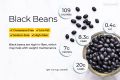 Kidney Beans/Rajma(Black Kidney Beans) 1kg. 