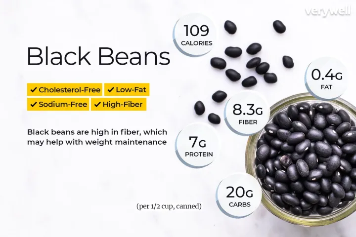 Kidney%20Beans/Rajma(Black%20Kidney%20Beans)%201kg%20-%20Image%204