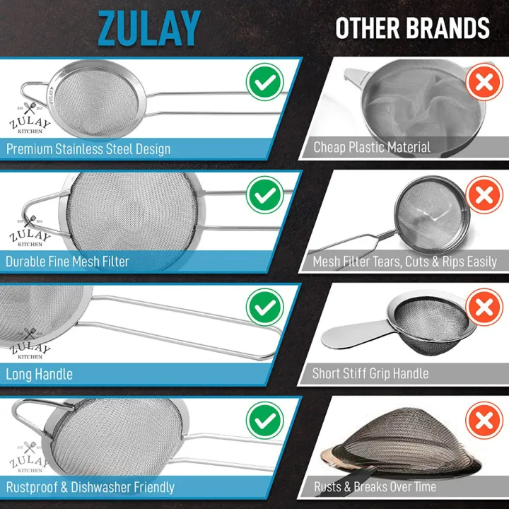 Vegetable%20Sifter%20Filter%20Scraper%20Tool%20Spoon%20Bar%20Mesh%20Steel%20Stainless%20-%20Image%207