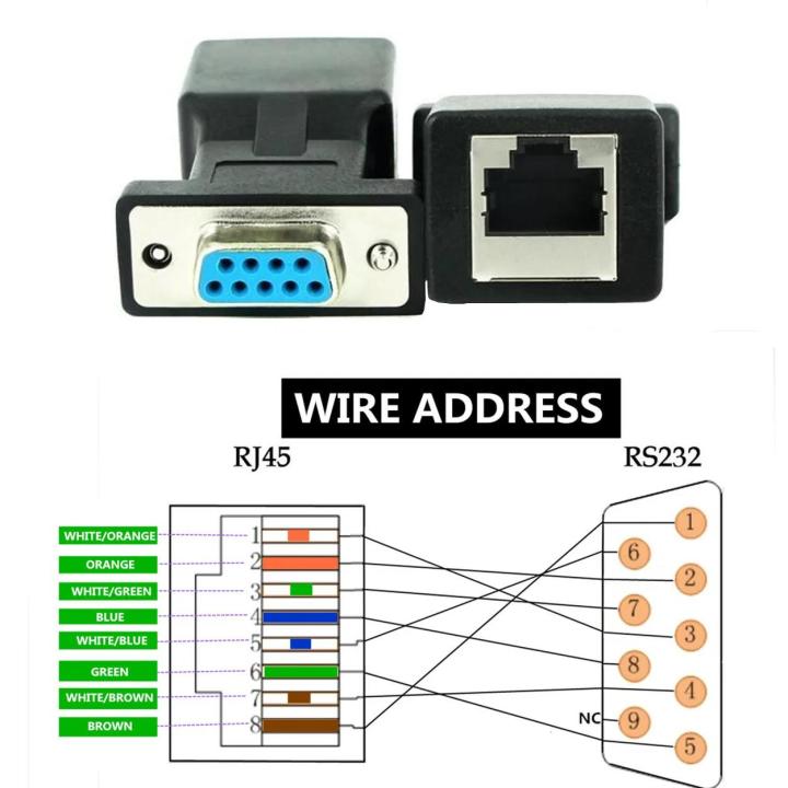 RJ45 to 9-pin female adapter,RJ45 to DB9pin male DB9 female RJ45 to ...