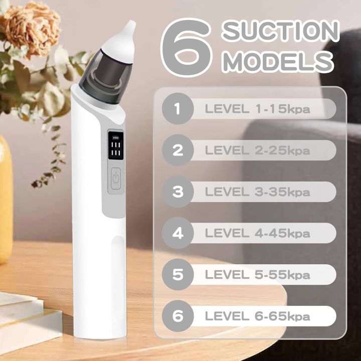 Baby%20Nasal%20Aspirator,%20Rechargeable%20Nasal%20Absorber,%20Electric%20Baby%20Nasal%20Cleaner,%201%20Clip%20with%202%20Size%20Nozzles,%201%20Clip%20for%20Newborns%20and%20Toddlers,%20Adjustable%206%20Levels%20-%20Image%202