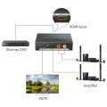 1080P Audio Extractor Converter Splitter HDMI To HDMI & Optical SPDIF + RCA L/R.