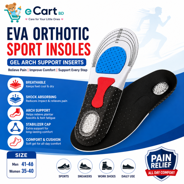 Orthopedic%20Insoles%20for%20Men%20&%20Women%20%E2%80%93%20Arch%20Support%20Shoe%20Insoles,%20Soft%20Cushion%20Memory%20Foam%20EVA%20Foot%20Support,%20Breathable%20Anti-Slip%20Sports%20Running%20Shoe%20Inserts%20-%20Image%202