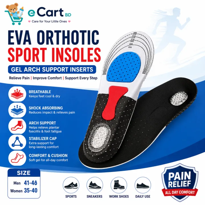 Orthopedic%20Insoles%20for%20Men%20&%20Women%20%E2%80%93%20Arch%20Support%20Shoe%20Insoles,%20Soft%20Cushion%20Memory%20Foam%20EVA%20Foot%20Support,%20Breathable%20Anti-Slip%20Sports%20Running%20Shoe%20Inserts%20-%20Image%202