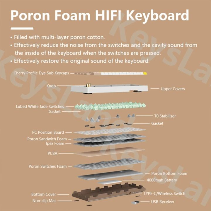 FEKER%20IK65%20Wireless%20Mechanical%20Keyboard%2065%25%20Bluetooth%202.4G%20RGB%203%20Modes%20Via%20Hotswap%20Cherry%20Profile%20Dye%20Sub%20PBT%20keycap%20Gasket%20-%20Image%203