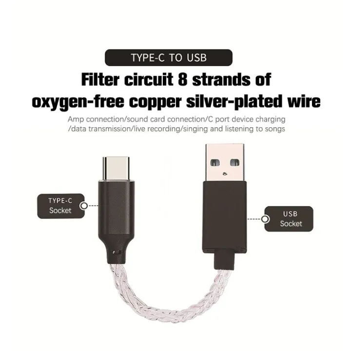Word%20Decoder%20A%20Hi-Fi%20Adapter%20Type%20pe%20C%20to%20USB%20TyC%20DAC%20Headphone%20Amplifier%20Number%20UX%20Audio%20Cable%20Converter%20Android%20OTG%20Adapter%20Cable%20-%20Image%202