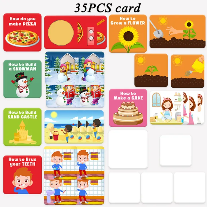 Early%20Education%20Sequence%20Card%20Storytelling%20Toy%20Logical%20Thinking%20Training%20See%20Picture%20Sorting%20Game%20Sequence%20Learning%20Teaching%20Aid%20Luhuai%20CVC%20-%20Image%203