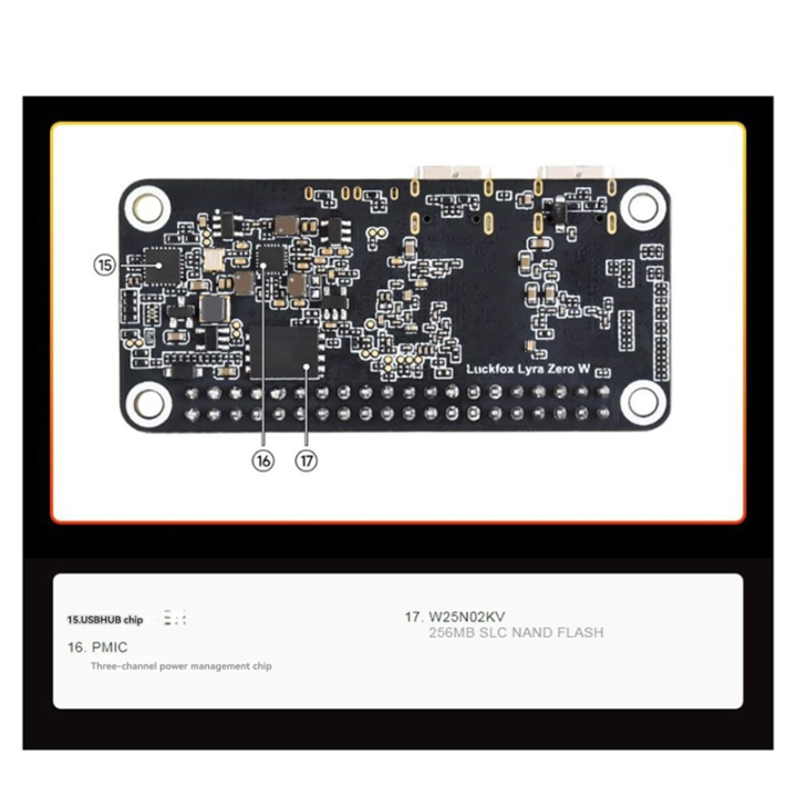Rockchip%20RK3506B%20Linux%20Board%20for%20Zero%20W%E2%80%93for%20MIPI/%20Display%20Size&%20Compatible%20with%20Zero%20-%20Image%202