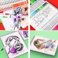 Keepsmiling Dual Tip 12, 24,36 pcs Brush Pen Art Marker.