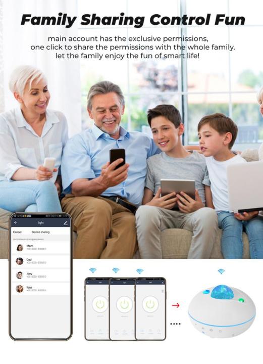 Tuya%20Smart%20Star%20Projector%20WiFi%20Laser%20Starry%20Sky%20Projector%20Waving%20Night%20Light%20Led%20Colorful%20APP%20Wireless%20Control%20Alexa%20Google%20Assistant%20-%20Image%205