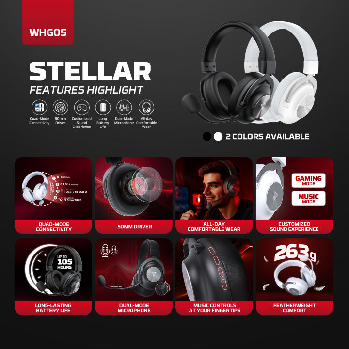 FANTECH%20WHG05%20STELLAR%20Multiplatform%20Wireless%20Gaming%20Headset%20-%20Image%203
