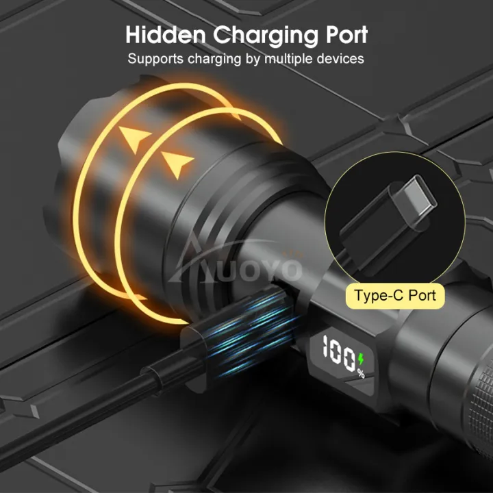 Auoyo%20Flashlight%20Outdoor%20Flashlight%20LED%20Powerful%20Flashlight%20Torch%20Light%20Telescopic%20Focus%20Flashlight%20-%20Image%206