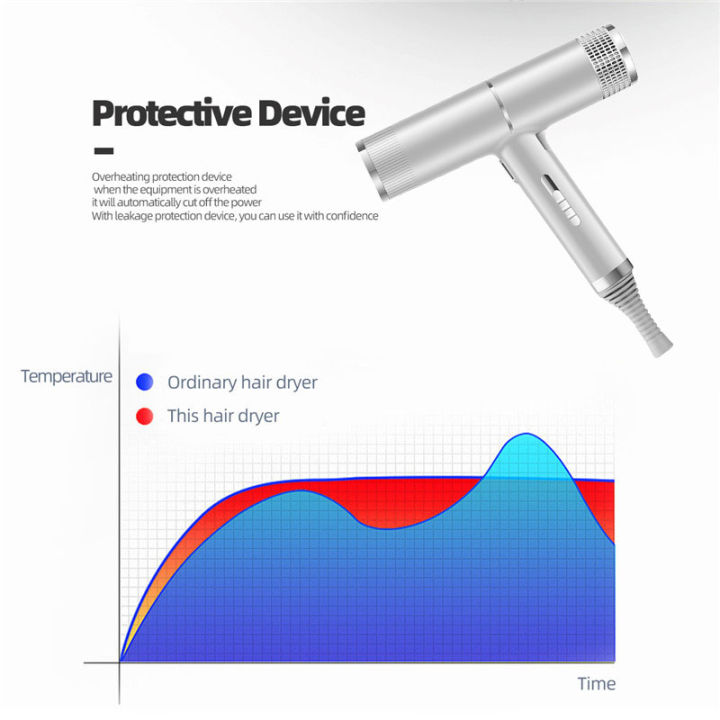 Lightweight%20Hairdryer%20Mini%20Portable%20Blow%20Dryer%20Professional%20Salon%20Blow%20Water%20Ion%20Hair%20Dryer%20-%20Image%207