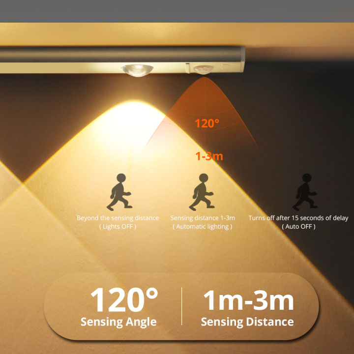 30/40cm%20Cat%20Eye%20LED%20Bar%20Night%20Light%20PIR%20Motion%20Sensor%20Spotlight%20USB%20Rechargeable%20Magnet%20Lamp%20For%20Under%20Kitchen%20Cabinet%20Bedroom%20-%20Image%204