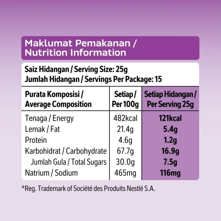 Nescafe%20Latte%20Mocha%20(15%20stick)%20(15%20x%2031g)%20-%20Image%207