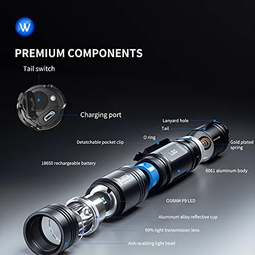 Brillante%20Torsia%20Bright%20Twisting%20LED%20Torch%20with%20USB%20Rechargeability,%20Super%20Bright%20600%20Lumens%20Zoomable%20Pocket%20Torch%20Flashlight%20-%20Image%205